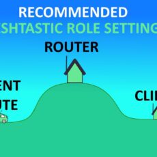 Роли Meshtastic ноды