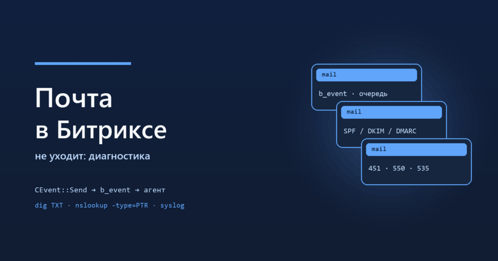 Почта 1С-Битрикс: диагностика, почему не уходят письма