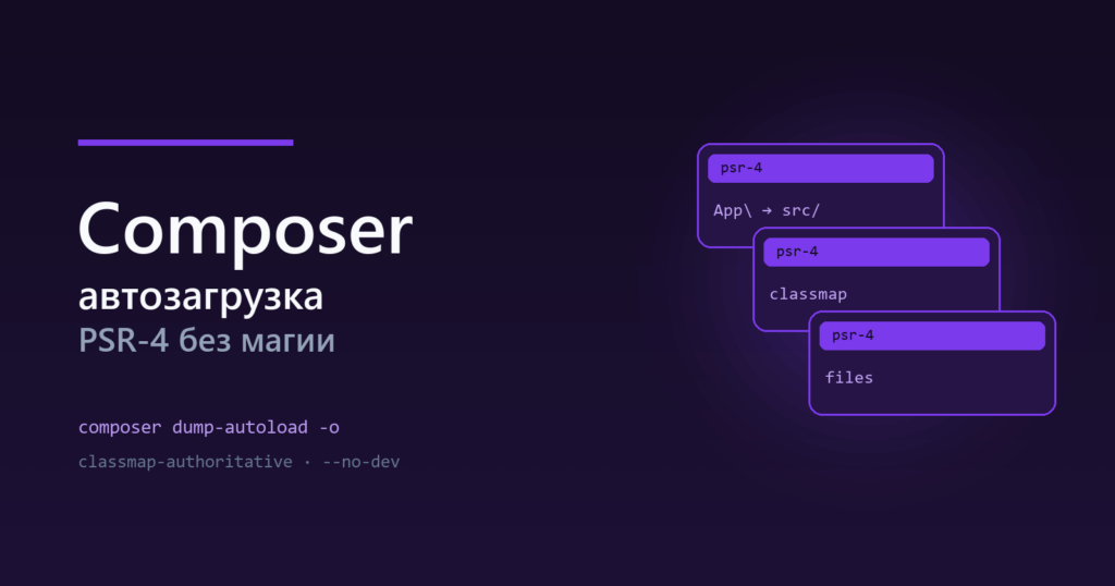 Composer: автозагрузка, PSR-4 и оптимизация