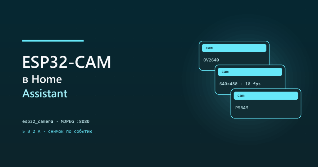 ESP32-CAM и Home Assistant