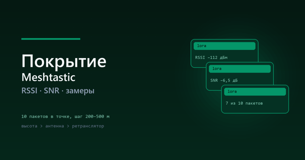 Meshtastic: измерение покрытия и RSSI/SNR