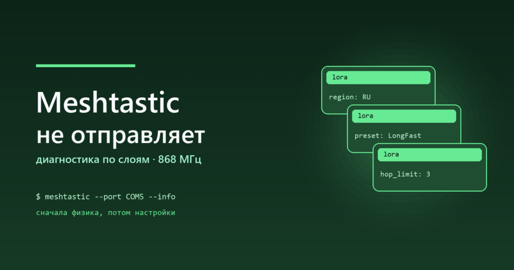 Meshtastic не отправляет сообщения: диагностика по слоям