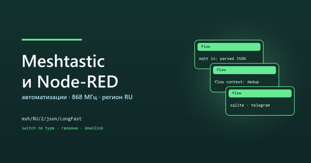 Meshtastic и Node-RED: автоматизации без Home Assistant
