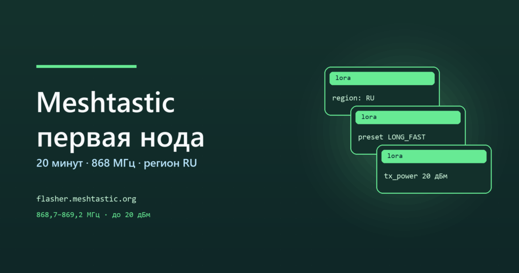 Meshtastic: первая нода за 20 минут — плата на 868 МГц, прошивка и настройка