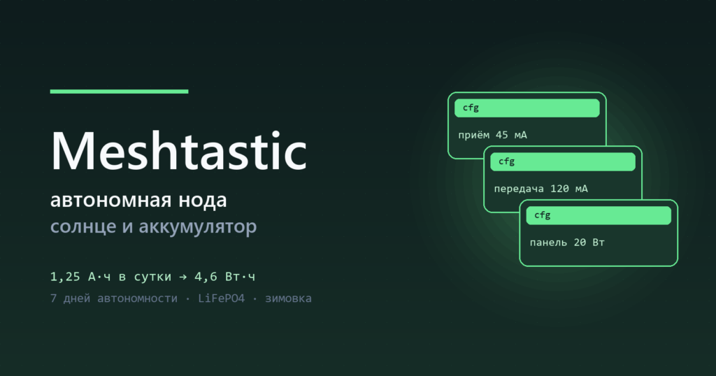 Meshtastic — автономная нода на солнечной батарее
