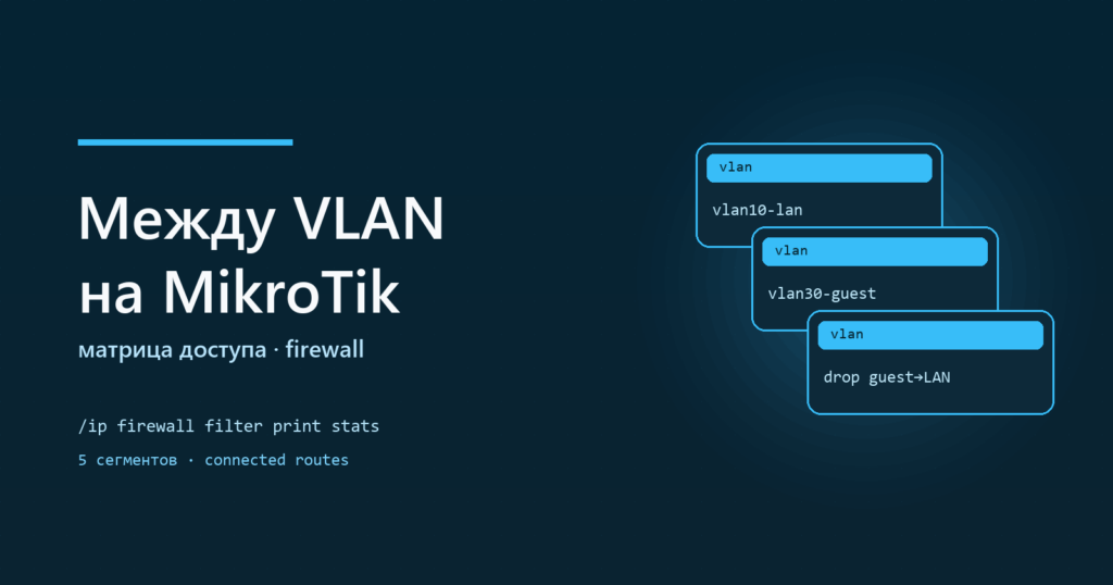 Маршрутизация между VLAN на MikroTik: матрица доступа
