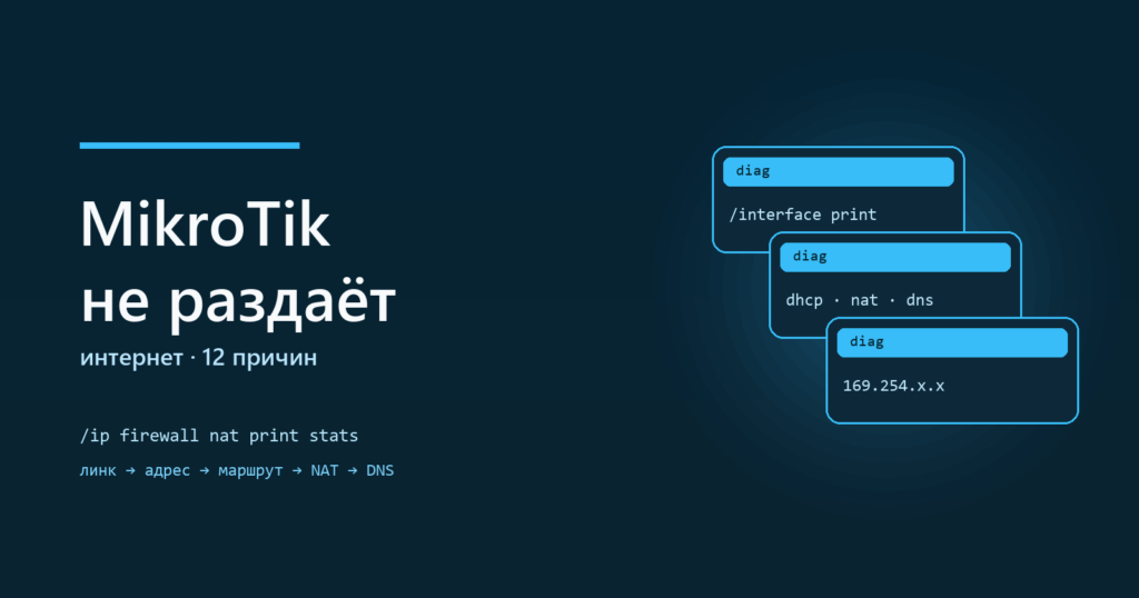 MikroTik не раздаёт интернет: лестница диагностики по уровням