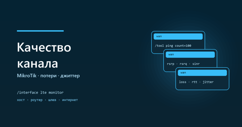 MikroTik: проверка качества канала — потери, джиттер и LTE-сигнал