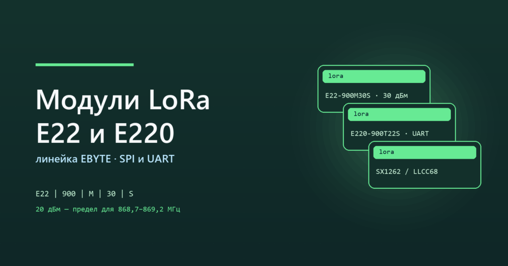 Модули LoRa E22 и E220: линейка EBYTE, SPI и UART