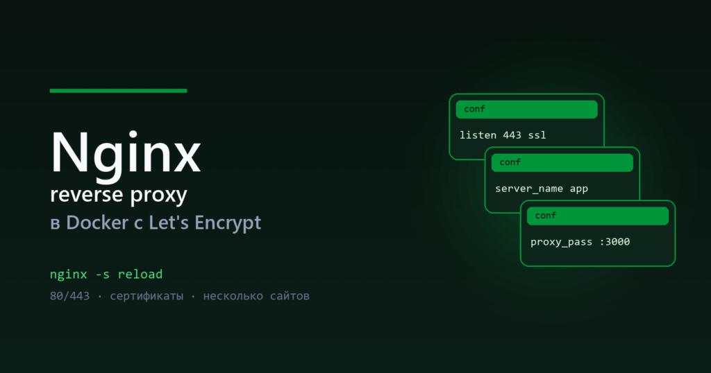 Nginx — reverse proxy в Docker с Let's Encrypt