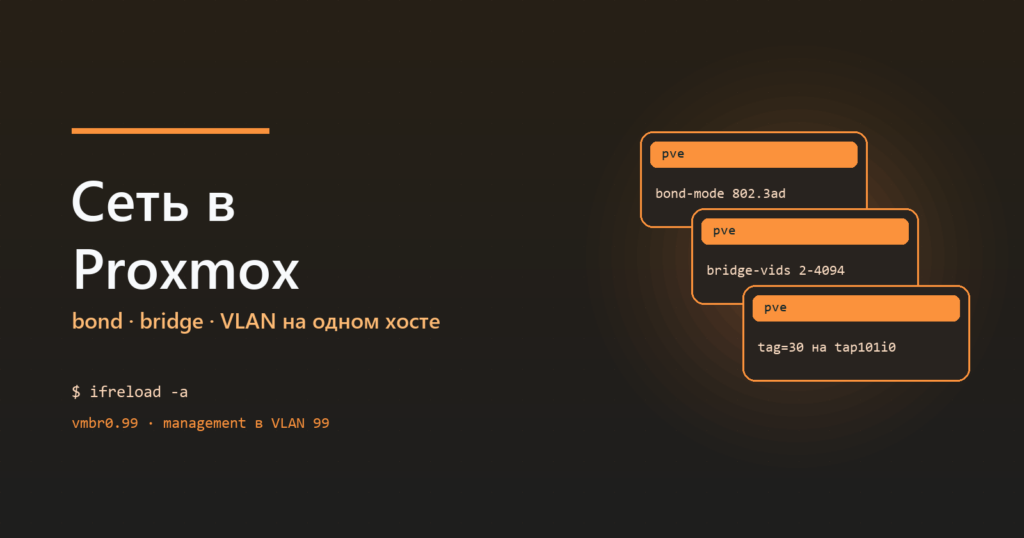 Сеть в Proxmox: bond, bridge и VLAN на одном хосте