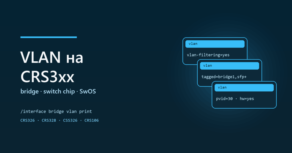 VLAN на коммутаторах MikroTik CRS3xx и SwOS