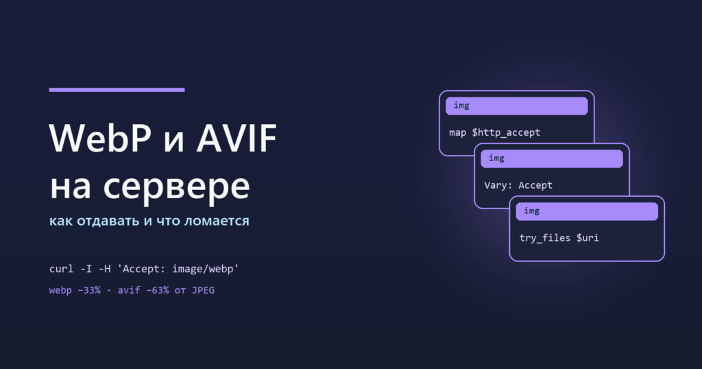 WebP и AVIF на сервере: как отдавать и что при этом ломается